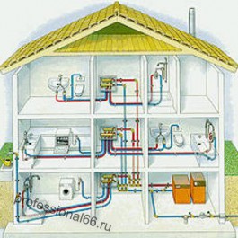 Монтаж водоснабжения и отопления в частном доме - Профессионал66 - Сантехнические и электромонтажные работы