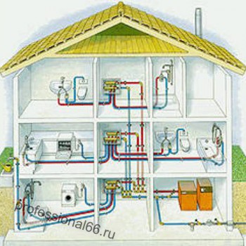 Монтаж водоснабжения и отопления в частном доме - Профессионал66 - Сантехнические и электромонтажные работы